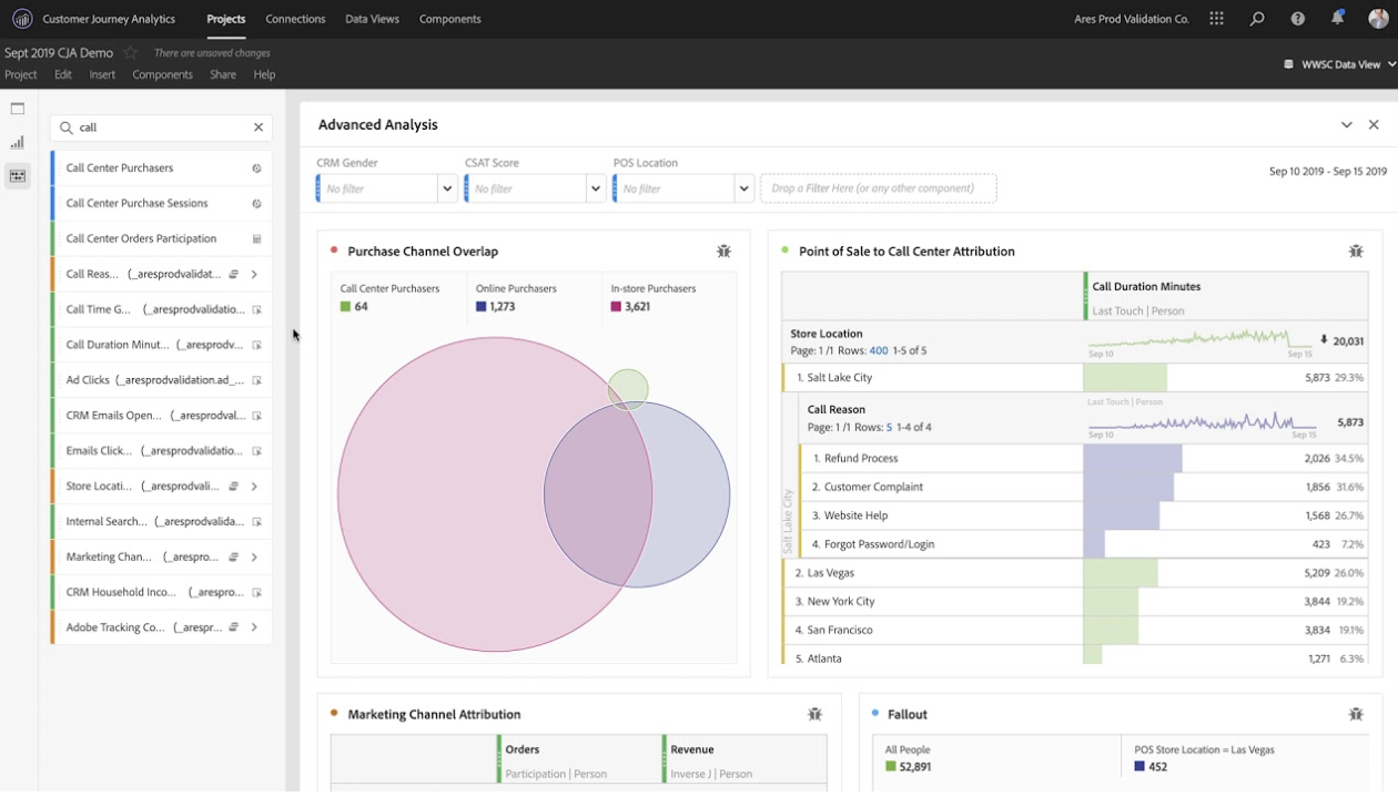 Adobe Analytics User Interface