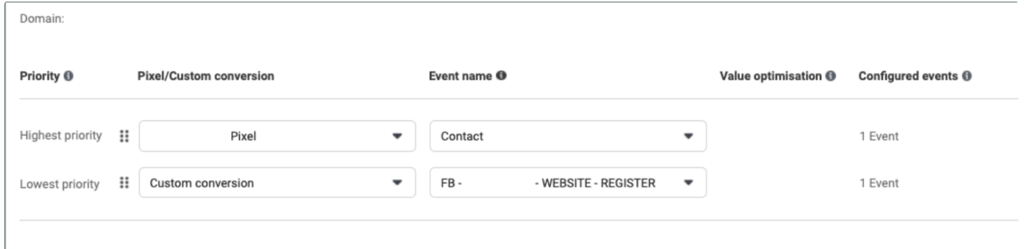 Editing event priority in the Facebook event UI